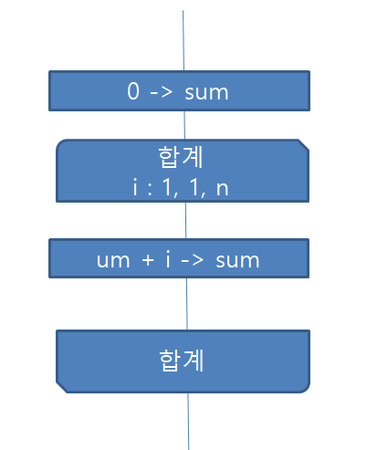이미지4
